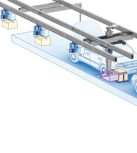 Assembly Line Engine Handling