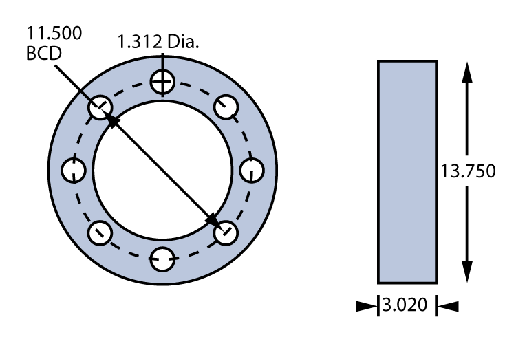 dimensions