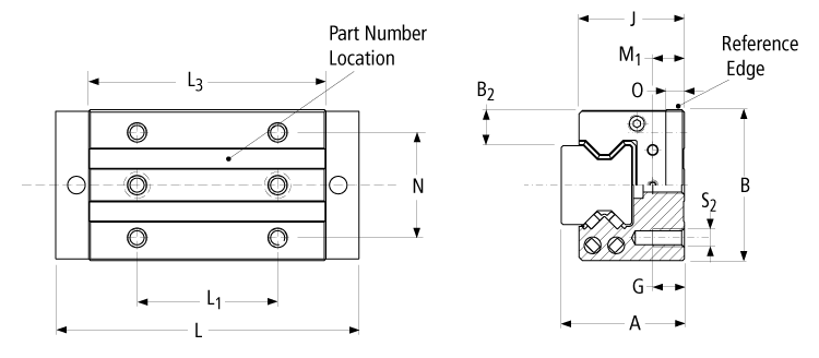 dimensions