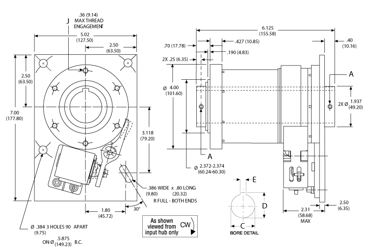 dimensions